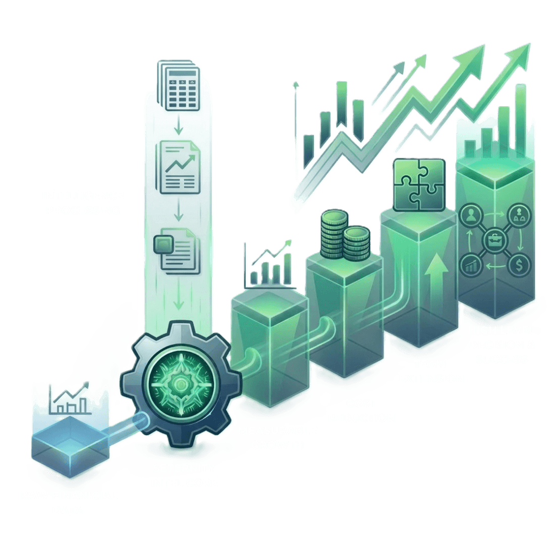 Professional Accountant providing financial advice